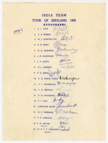 India tours to England 1959 & 1967. Two official autograph sheets with printed title and players’ names, both fully signed in ink by all listed playing members of the touring party. The 1959 sheet with twenty signatures including Apte, Borde, Contractor, 