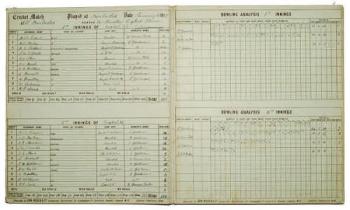 Arthur Priestley’s tour to West Indies 1896/97. ‘The Cricketers’ Scoring Book (Greatly Improved)’ published by John Wisden & Co., London. Original scorebook for the tour, comprising batting and bowling analyses for two innings to each double page. The lar