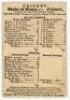 Sussex v M.C.C. 1846. Exceptionally early small double sided scorecard for the match played at Thomas Box’s Royal Cricket Ground at Brighton, 10th- 12th August 1846. - 2