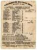 ‘The Gentlemen of Kent agst. the Gentlemen of England’ 1854. Early single sided scorecard printed by ‘Lillywhite’s Printing Tent by authority and under the Patronage of the Marylebone and Other Clubs’ for the match played at Lord’s 13th & 14th July 1854. 