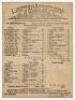 ‘County of Surrey v. Sixteen of Oxford University’ 1859. Early single sided scorecard with decorative header, ‘F. Lillywhite’s Cricket Score’ printed ‘By authority and under the Patronage of the M.C.C. and S.C.C.’ for the match played at The Oval 7th & 8t