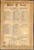 Australia inaugural tour of England 1878. M.C.C. and Ground v. Australians, Lord’s, 27th May 1878. Original and rare silk scorecard for the Australian’s second match match of the tour. In the remarkable game, M.C.C. were dismissed for only 33. Only A.N. H