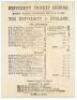 ‘The [Cambridge] University v. England’ 1881. Early original small single sided scorecard for the match played at the University Cricket Ground, Fenners, Cambridge, 9th- 11th May 1881. Playing twelve per side, the scorecard with complete printed scores sh