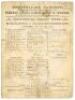 ‘Middlesex v. Gloucestershire’ Cheltenham Cricket Week 1882. Early original double sided scorecard for the match played at the College Ground, Cheltenham, 14th- 16th August 1882. The scorecard with incomplete printed and handwritten scores in pencil. Glou