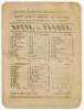 Nottinghamshire v. Surrey 1883. Early original double sided scorecard for the match played at Trent Bridge, Nottingham, 14th- 16th May 1883. The scorecard with complete printed scores. A weakened Surrey side batted first and scraped to 87 with only Bobby 