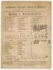 &lsquo;Surrey v. Somersetshire&rsquo; 1894. Original double sided scorecard for the match played at Kennington Oval, 26th- 28th July 1894. Complete printed and handwritten scores. Somerset batted first and reached 207, Sammy Woods top scoring with 85. Replying, Surre