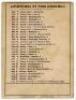 &lsquo;Surrey v. Somersetshire&rsquo; 1894. Original double sided scorecard for the match played at Kennington Oval, 26th- 28th July 1894. Complete printed and handwritten scores. Somerset batted first and reached 207, Sammy Woods top scoring with 85. Replying, Surre - 2