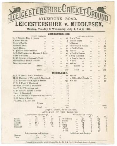 ‘Leicestershire v. Middlesex’ 1898. Early original single sided scorecard for the match played at Aylestone Road, Leicester, 4th- 6th July 1898, with complete printed scores. Leicestershire batted well in the first innings, reaching 312 (J.H. King 77, L. 