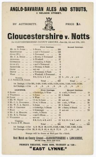 ‘Gloucestershire v. Notts’ 1899. Early original double sided scorecard for the match played at Ashley Down, Bristol, 8th- 10th June 1899. The scorecard with complete printed scores for the high scoring drawn match in which Arthur Jones and Arthur Shrewsbu