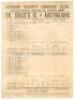 ‘London County Cricket Club. Dr. Grace’s XI v. Australians’ 1899. Rarer early double sided scorecard for the match played at Crystal Palace, 20th- 22nd July 1899. With Grace’s XI batting first, the printed scorecard shows the score at the fall of the firs