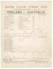 ‘England v Australia’ 1899. Original early scorecard for the 5th Test match played at Kennington Oval, 14th-16th August 1899. The scorecard with incomplete printed scores. England batted first and F.S. Jackson (118) and Tom Hayward (137) put on 185 for th