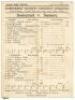 ‘Somerset v. Sussex’ 1901. Ranji’s highest score. Original early and rare double sided scorecard for the match played at the County Ground, Taunton, 8th- 10th August 1901. The scorecard with complete printed scores in a high scoring match in which Sussex 