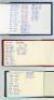 Football and sporting autographs. Three autograph albums comprising over eighty signatures, mainly footballers with some boxing, the odd snooker etc., collected in c.1990s. Each album has the listed names of signatures to inside back cover. Footballers in - 5