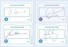 Modern England Test Players 1970s-2010s. Black file comprising seventy seven ‘England Test Player’ cards, each individually signed in ink, with the odd signature on piece laid down, of England Test players. Signatures include Saggers, Vaughan, Selby, Huss - 2