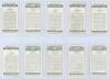 Signed cigarette cards 1928-1930. Thirty original cigarette cards, of which twenty seven are signed in ink to the front by the featured player. Series are W.D. & H.O. Wills &lsquo;Cricketers, 1928&rsquo; nos. 1 Astill, 6 Clark, 14 Geary, 20 Hearne, 21 Hendren, 23 Hol - 6