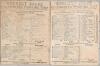 George Parr&rsquo;s team to North America 1859. First England cricket tour overseas. &lsquo;11 of England v 22 of the United States&rsquo;. Two very rare scorecards (thought to be the only surviving original scorecards from the pioneering first overseas tour), printed by F