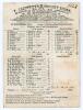 &lsquo;Surrey v. Fifteen of Cambridge University&rsquo; 1862. Original early scorecard for the match played at Kennington Oval, 19th & 20th June 1862. In a remarkable match the fifteen undergraduates beat a strong Surrey team by an innings and 43 runs. Batting first 