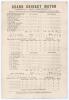 Australian tour to England 1888. &lsquo;Grand Cricket Match. Australians v. Shaw & Shrewsbury&rsquo;s XI&rsquo; 1888. Early original single sided scorecard for the match played at Old Trafford, 13th- 15th September 1888. The scorecard blank with teams listed for the start 