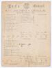 Australian tour to England 1890. &lsquo;M.C.C. and Ground v. Australians&rsquo;. Early original double sided scorecard with incomplete printed and handwritten scores in ink for the match played at Lord&rsquo;s 2nd & 3rd June 1890. The Australians batted first scoring 124, 