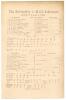 &lsquo;The [Oxford] University v. M.C.C. & Ground&rsquo; 1892. Original single sided scorecard for the twelve per side match played at The Parks, Oxford, 2nd- 4th June 1892. The scorecard with complete printed scores. Oxford batted first and made 222 (V.T. Hill 51, T