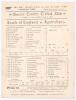 Australia tour to England 1893. &lsquo;South of England v. Australians&rsquo;. Early original double sided scorecard with complete printed and handwritten scores in pencil for the match played at Kennington Oval, 15th & 16th June 1893. The South elected to bat first 