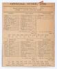 South Africa&rsquo;s inaugural tour to England 1894. &lsquo;Sussex v. South African Team&rsquo;. Rare early original double sided scorecard with complete printed scores for the tour match played at the County Ground, Hove, 2nd & 3rd July 1894. Batting first, the Sussex ope