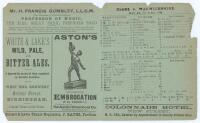 ‘Essex v. Warwickshire’ 1895. Early original double sided folding scorecard with complete printed scores for the match played at Edgbaston, Birmingham, 6th- 8th May 1895. This was a match of County Championship firsts: the first to be played at Edgbaston,