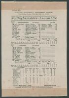 ‘Nottinghamshire v. Lancashire’ 1903. Early original silk scorecard to commemorate Reggie Spooner’s career best innings of 247 in the match played at Trent Bridge, 2nd- 4th July 1903. Batting first, Nottinghamshire’s openers Arthur Jones (137) and Jimmy I