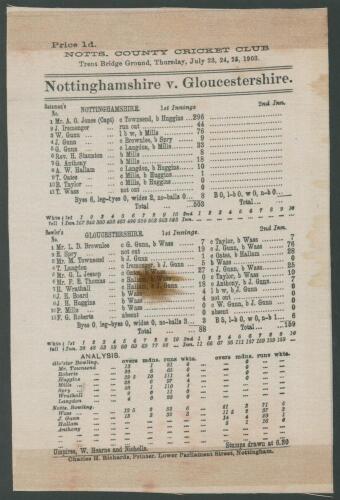 &lsquo;Nottinghamshire v. Gloucestershire&rsquo; 1903. Early original silk scorecard to commemorate Arthur Jones&rsquo; career best innings of 296 in the match played at Trent Bridge, 23rd- 25th July 1903. Batting first, Nottinghamshire&rsquo;s openers Arthur Jones (296) and Jim