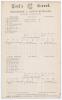 South Africa tour to England 1904. &lsquo;Middlesex v. South Africans&rsquo;. Rare early original double sided scorecard with incomplete printed and faint handwritten scores in pencil for the tied tour match played at Lord&rsquo;s 20th- 22nd June 1904. Middlesex elected to