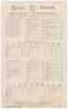 South Africa tour to England 1904. &lsquo;England XI v. South Africans&rsquo;. Early original double sided scorecard with complete printed scores for the tour match played at Lord&rsquo;s 14th- 16th July 1904. The South Africans elected to bat first and scored 352, Reggie 
