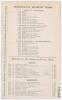 South Africa tour to England 1904. &lsquo;M.C.C. & Ground v. South Africans&rsquo;. Early original double sided scorecard with incomplete printed and faintly handwritten scores in pencil for the tour match played at Lord&rsquo;s 11th- 13th August 1904. No play was possible - 2