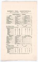 ‘Derbyshire v. Essex’ 1904. Early original commemorative silk scorecard for an astonishing match played at Queen’s Park, Chesterfield, 18th- 20th July 1904. Essex won the toss, elected to bat first, and by the end of the first day had reached 524/8 with P