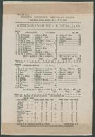 Australia tour to England 1905. ‘Nottinghamshire v. Australians’. Rare early original commemorative silk scorecard for the tour match played at Trent Bridge, 8th- 10th May 1905. The Australians batted first and found themselves in some trouble at 14/3 unt