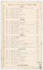 Australia tour to England 1905. &lsquo;England v. Australia&rsquo;. Second Test. Early original double sided scorecard with complete printed and handwritten scores in pencil for the 2nd Test played at Lord&rsquo;s, 15th- 17th June 1905. England elected to bat first and sco - 2