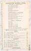 Australia tour to England 1905. &lsquo;Middlesex v. Australians&rsquo;. Early original double sided scorecard with incomplete faint handwritten scores in pencil for the tour match played at Lord&rsquo;s, 10th- 12th August 1905. Australia won the toss and batted first, losi - 2