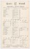 South Africa tour to England 1907. &lsquo;England v. South Africa&rsquo;. First Test. Rare early double sided scorecard with complete printed scores for South Africa&rsquo;s first overseas Test match, at Lord&rsquo;s 1st- 3rd July 1907. Electing to bat first England batted well 