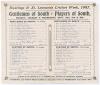 &lsquo;Hastings & St. Leonards Cricket Week, 1907. Gentlemen of South v. Players of South&rsquo;. Early original double sided folded scorecard with complete printed scores for the match played at the Central Recreation Ground, Hastings, 2nd- 4th September 1907. Gentl