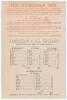 &lsquo;Hambledon v. England played on Broadhalfpenny Down&rsquo; 1908. Rare early original scorecard for the first match to be played on Broadhalfpenny Down in over 100 years, 10th- 12th September 1908. The scorecard lists the players for both teams (twelve per side) - 2