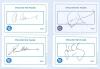 Modern England Test Players 1970s-2010s. Black file comprising seventy seven ‘England Test Player’ cards, each individually signed in ink, with the odd signature on piece laid down, of England Test players. Signatures include Saggers, Vaughan, Selby, Huss - 2