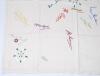 Yorkshire c.1950s. A tablecloth comprising thirty five embroidered signatures of Test and County cricketers and other sports personalities of the period, with Yorkshire white rose emblems to centre and four corners. The signatures were collected in pencil - 2