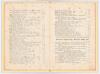 Alfred J. Gaston. &lsquo;Cricket Literature for Sale&rsquo;. Four page listing with prices of books, &lsquo;Pictures, Engravings, Window Bills, &c.&rsquo; for sale by Gaston at 104 Hollingbury Park Avenue, Brighton. Undated but very likely 1924 as a run of Wisdens up to 1923 is - 2