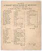 &lsquo;The Score of a Cricket Match Played at Weybridge&rsquo; 1860. &lsquo;R. Faulder&rsquo;s Eleven v. Dr. Spyers&rsquo;s School&rsquo;. Early and rare small original double sided scorecard with complete(?) printed scores for a match played 27th July 1860. No record of the match can be fo
