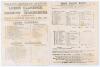 Harrow Wanderers C.C. 1877. Two early original single sided scorecards for matches played by Harrow Wanderers, both with complete printed scores. One for the match played v. Leeds Clarence at Clarence Field, Kirkstall, Leeds, 27th & 28th July 1877. Leeds 