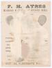 Australia tour to England 1886. &lsquo;Cambridge [University] Past & Present v. Australians&rsquo;. Early original double sided scorecard with complete printed scores for the tour match played at the Essex County Ground, Leyton, 23rd- 25th August 1886. Cambridge batt - 2