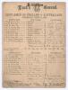 Australia tour to England 1886. &lsquo;Gentlemen of England v. Australians&rsquo;. Early original double sided scorecard with complete printed and handwritten scores in ink for the match played at Lord&rsquo;s, 3rd & 4th June 1886. Scheduled for three days but completed in