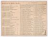 Australia tour to England 1886. &lsquo;Gentlemen of England v. Australians&rsquo;. Early original double sided scorecard with complete printed and handwritten scores in ink for the match played at Lord&rsquo;s, 3rd & 4th June 1886. Scheduled for three days but completed in - 2