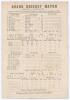 Australia tour to England 1888. ‘Grand Cricket Match. England v. Australians’. Early original single sided scorecard with printed scores complete to the end of the first day’s play for the third and final Test at Old Trafford, 30th & 31st August 1888. In 