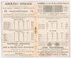 &lsquo;Hastings and St. Leonards Grand Cricket Week. Gentlemen v Players&rsquo; 1889. Early original 12pp &lsquo;Randle&rsquo;s Authorised Scorecard&rsquo; with complete printed scores for the match played at the Central Recreation Ground, Hastings, 16th- 18th September 1889. In a clo - 3