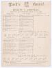 Australia tour to England 1893. ‘England v. Australia’. First Test, Lord’s 17th- 19th July 1893. Early original double sided scorecard with incomplete printed scores. England elected to bat first and thanks to a fine 106 from opener Arthur Shrewsbury, and